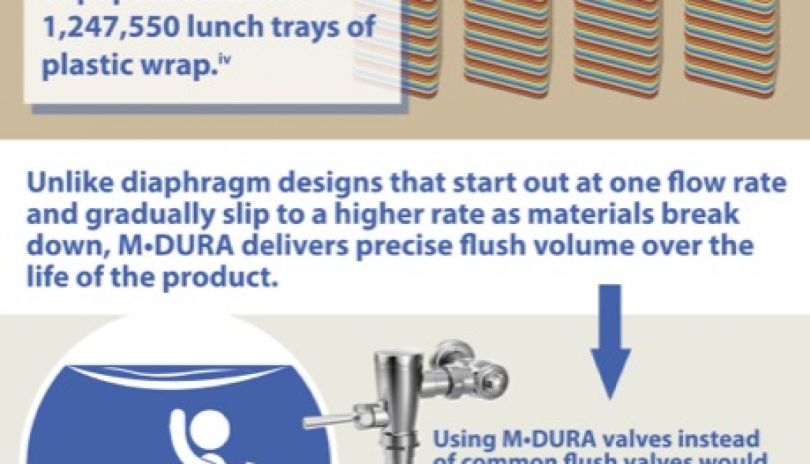 1moen_infographic_150dpi copy_2000