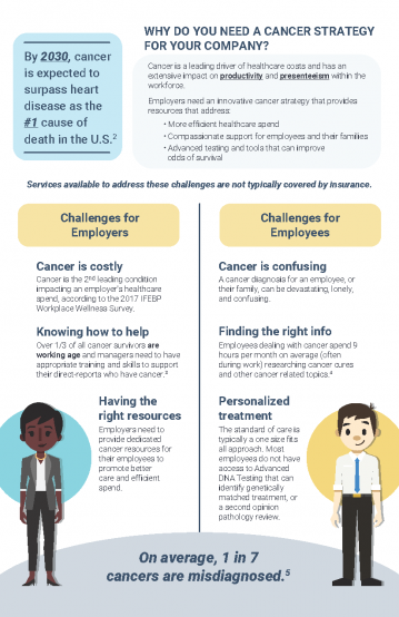 CancerStrategyEBook-1_Page_2