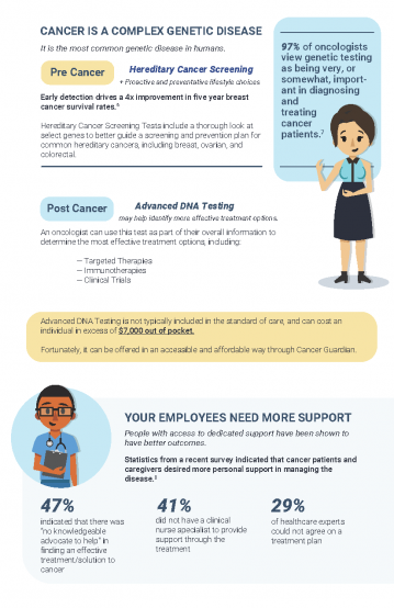 CancerStrategyEBook-1_Page_3