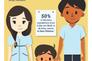 CancerStrategyEBook-1_Page_1